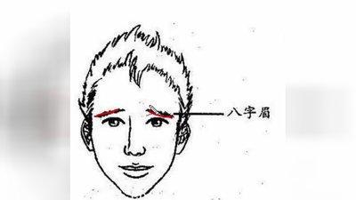 倒八字眉的男人面相解析 男人倒八字眉说明什么
