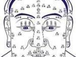 倒霉运的人面相怎么样 哪些人真的倒霉