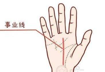 从事业线看你的事业运 事业线怎么看出事业好不好