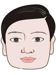 从五官分析性格与命运 怎么看五官面相好不好 从五官分析性格与命运 怎么看五官面相好不好