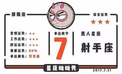 1986年8月24日下午15-17点出生性格、运势和命运