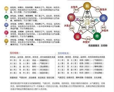 1986年8月24日下午15-17点出生性格、运势和命运