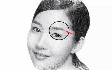 偏财运好的面相特征 什么面相的人有偏财运