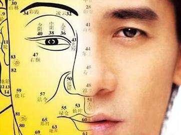 偏财运是什么 有偏财运的人长相如何