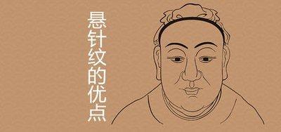 从印堂面相看你一生命理吉凶运势 印堂面相怎么看 从印堂面相看你一生命理吉凶运势 印堂面相怎么看