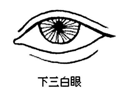 下三白眼男人的命好吗 分析下三白眼男人的一生