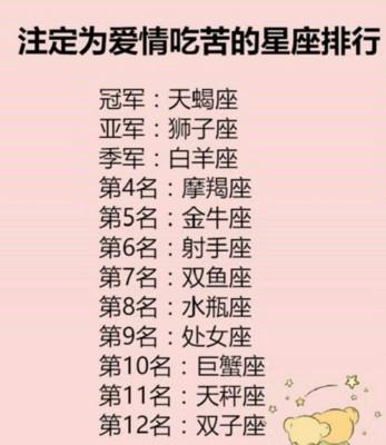 做什么都三分钟热度的星座难坚持下去
