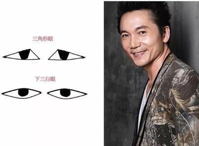 下三白眼的男人命苦为什么 男人下三白眼好吗