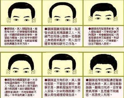 下三白眼的男人面相分析 男人下三白眼说明什么