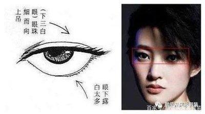 下三白眼的面相特征有什么说法 下三白眼是好面相吗
