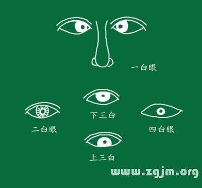 下三白眼睛是好是坏 下三白眼有哪几种