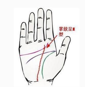 从大拇指的特点看你的财运是好还是不好
