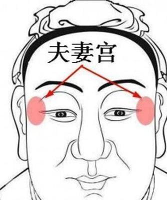从女人脸上看婚姻 婚姻美满的女人面相如何