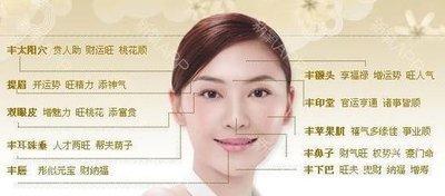 从女人面相看婚姻 婚姻顺的女人有什么面相标志