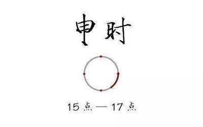 下午3点是什么时辰 申时出生的人运势如何