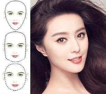 从女人面相看婚姻情感 感情幸福的女人是什么面相