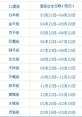 下午三点钟是什么含义 申时出生好吗