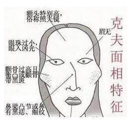 从女人面相看婚姻，婚姻从女人面相看出来
