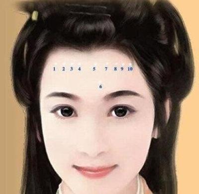 下巴圆的女人面相分析最有福气的下巴面相是怎样的