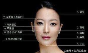 下巴圆的女生面相分析 女人下巴圆意味着什么