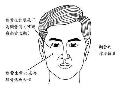 下巴圆的女生面相分析 女人下巴圆意味着什么
