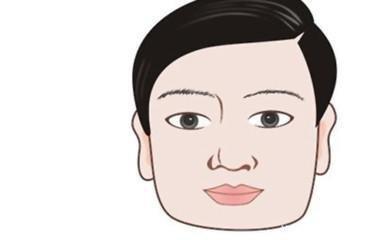 下巴尖尖的男人面相特征解析 男人下巴尖是什么意思