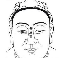 从山根面相看命运 山根面相对命运的影响
