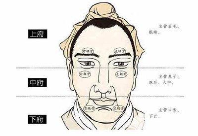 下巴尖翘的女人面相 下巴向前翘的女人面相