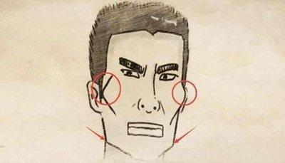 下巴尖面相到底好不好 尖下巴的人命运如何