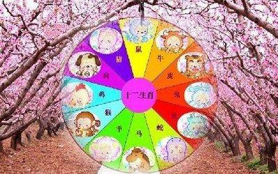 2025催桃花运法独门秘传催桃花运法