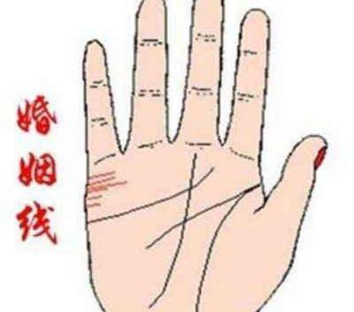 从手相中看自己婚姻是否幸福 手相如何看出婚姻好不好