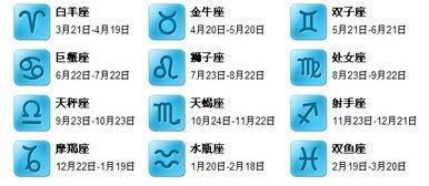 2025农历6月2日命运如何 属于什么星座