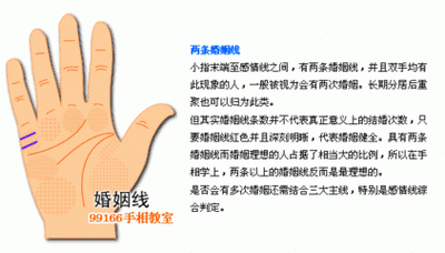 从手相婚姻线解析你的婚姻 婚姻线怎么看出婚姻好不好