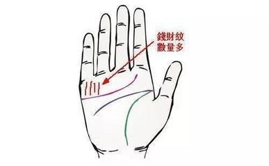 从手相来看是否有机会获得横财超级准