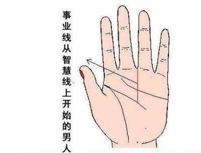 从手相看事业 怎样透过手相看事业好不好