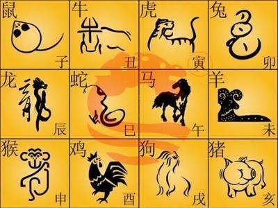 2025十二属相运程每月运势详解