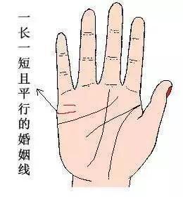 从手相看你的婚姻状况 怎么通过手相了解你的婚姻