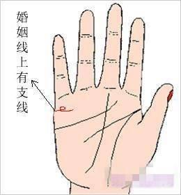 从手相看出你的姻缘 手相怎么看婚姻好不好