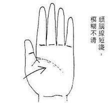 从手相看女人的性格 女人性格好不好看手相就知道