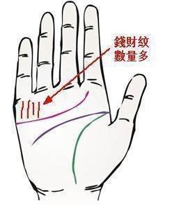从手相看能否大富大贵 一辈子富贵的手相