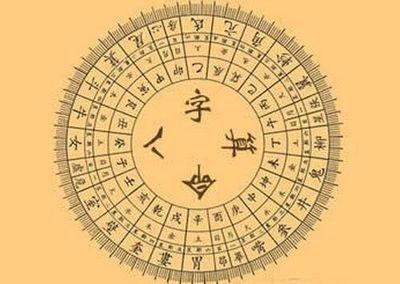 从生辰八字看人的命运 教你免费生辰八字排盘