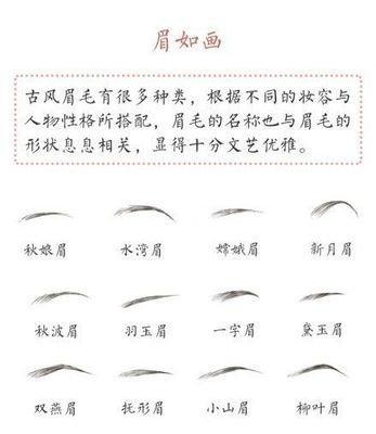 从眉毛的形状可以看出一个人的性格好不好