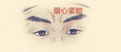 从眉毛看男人性格命运 男人眉毛面相最全分析