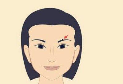 从眉毛面相解析你的命运如何 看眉毛面相了解运势