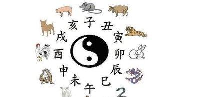 1985年12月17日晚上23-24点出生性格、运势和命运 1985年12月17日晚上23-24点出生性格、运势和命运