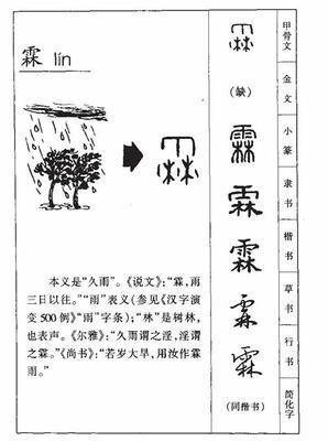 2025属虎男孩最吉利的名字推荐