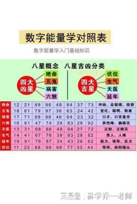 1987年12月9日晚上19-21点出生性格、运势和命运