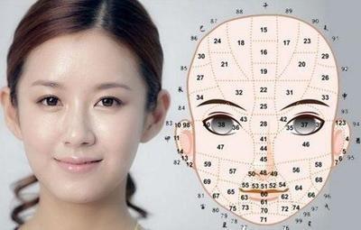 从面相看一个女人好命 哪些面相的女人好命
