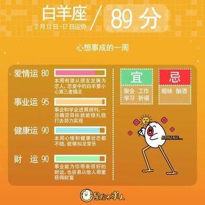 1987年1月18日傍晚17-19点出生性格、运势和命运