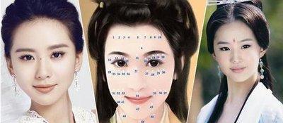 从面相看你是个怎样的女人 通过面相了解一个女人